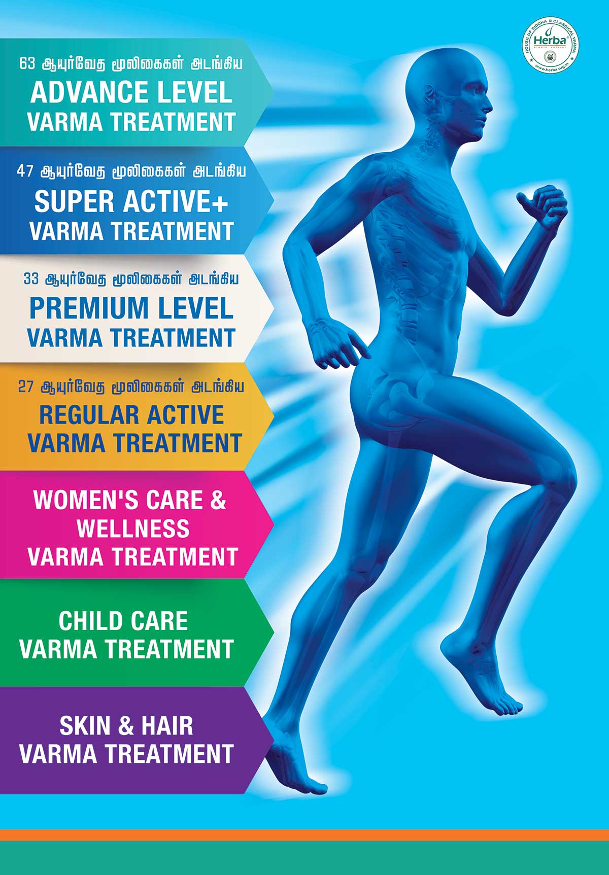 Indian-Traditional-Medicine-in-Chennai